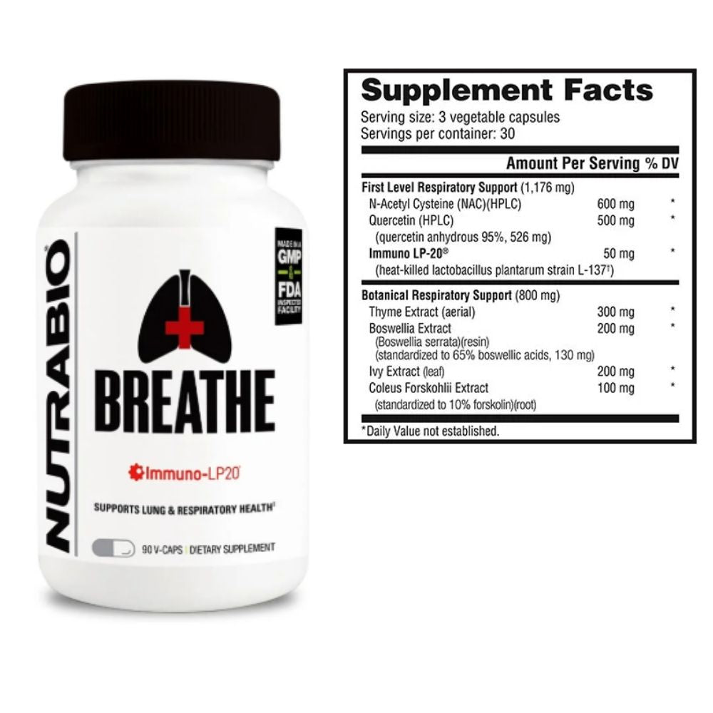 NutraBio Reveals Formula Behind New Breathe Respiratory Health Formula