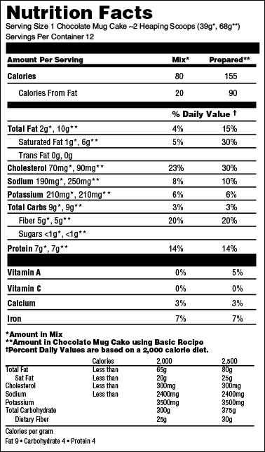CarbRite Chocolate Mug Cake Mix 468g Foods & - Juices Universal (4613731549249)