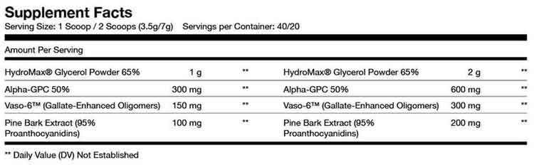 Sparta Nutrition Kraken Pump 40 Servings Pre-workout Sparta Nutrition (1059317612587)