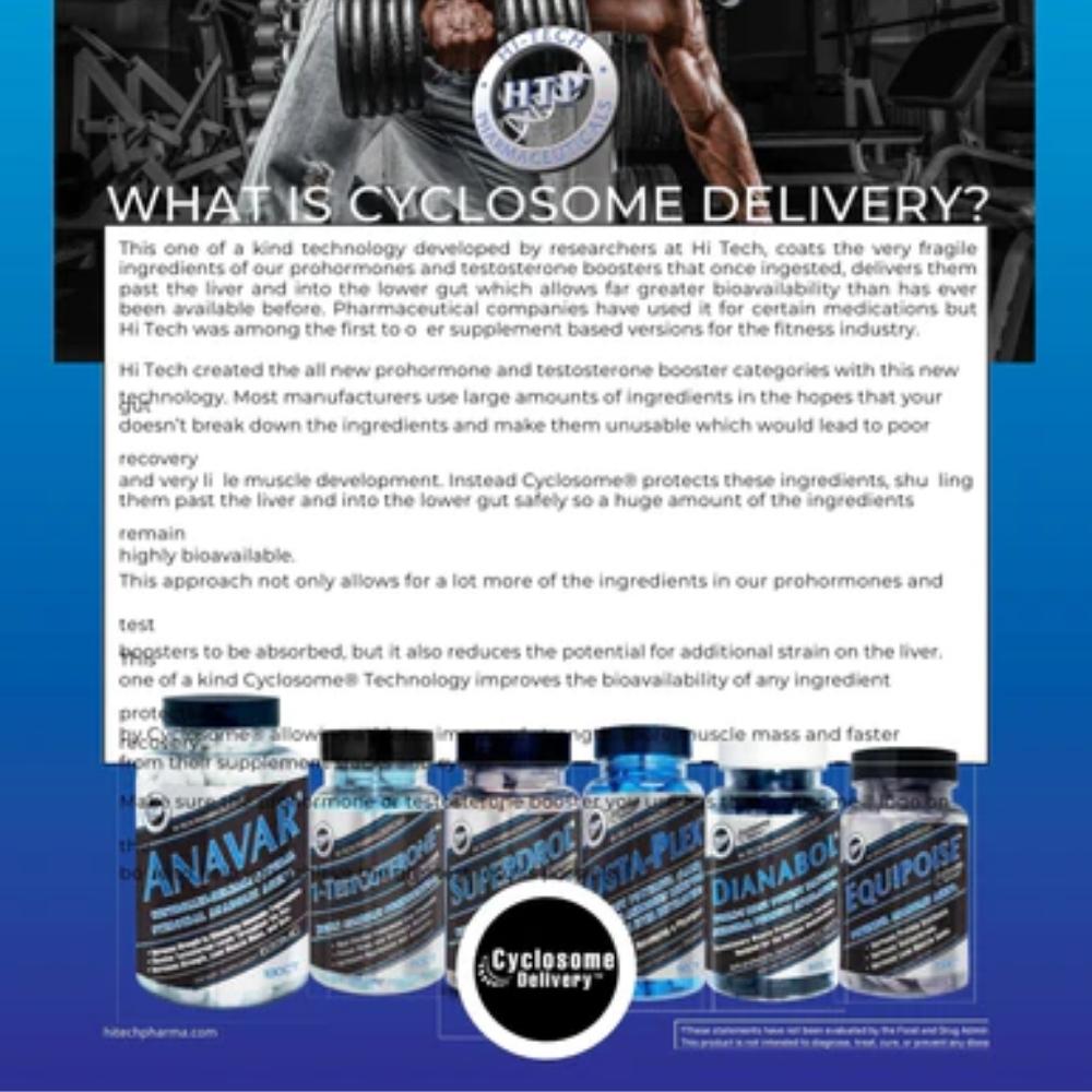 Hi Tech Pharmaceuticals Cyclosome Delivery