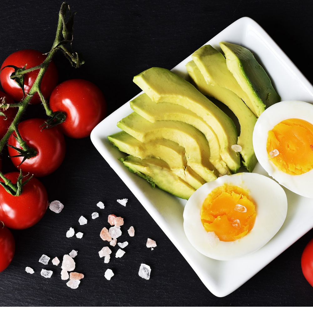 Popular Diet Trends Of 2021